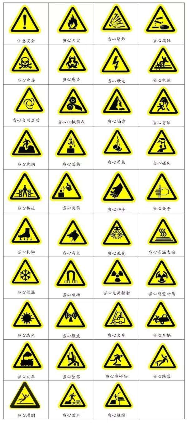 四种安全色的含义及用途是什么（一文分析安全色标的四种颜色代表的含义）