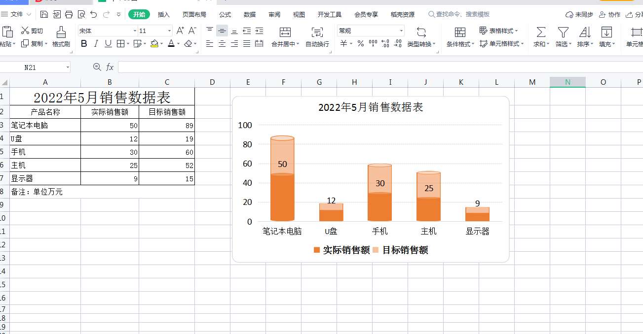 wpsppt柱状图怎么做（手把手教你13个步骤流程十分钟做出好看的ppt柱状图）