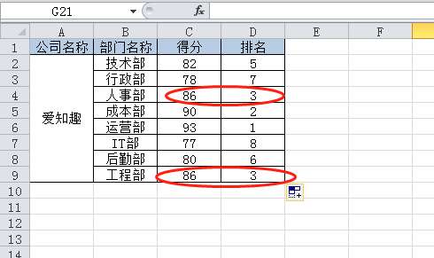 rank函数用于计算什么（一文详细介绍rank函数的用法简介）