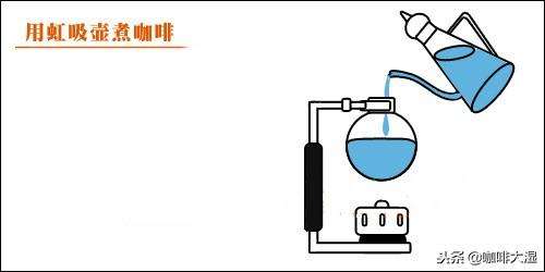 虹吸式咖啡壶怎么用图文图解（咖啡虹吸壶操作流程和技巧）
