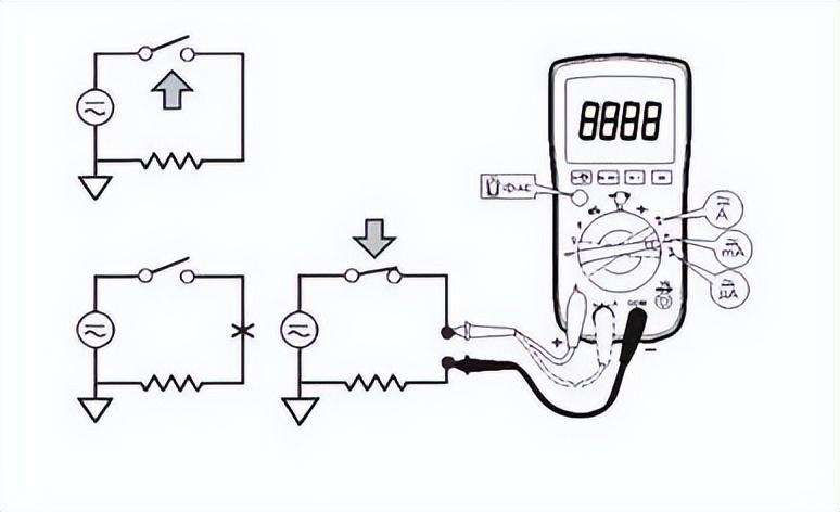 万用表测量电流是并联还是串联（用万用表测量直流电流、电阻时的注意事项）
