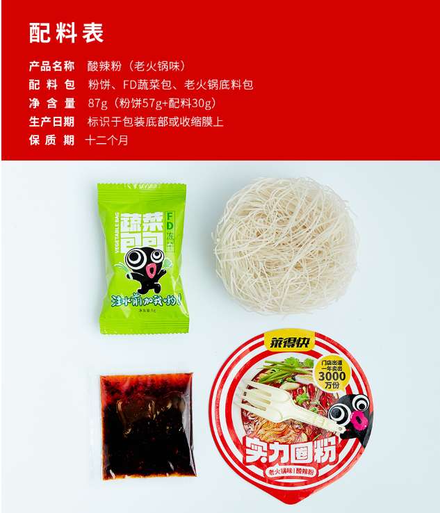 酸辣粉热量高还是方便面热量高（几种速食食品热量大对比）