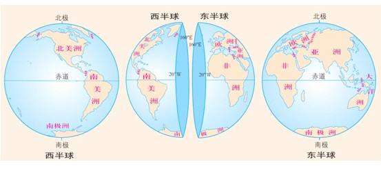 太阳赤纬角在一年中如何变化（详细图解地球自转与公转的黄赤交角如何形成四季更换）