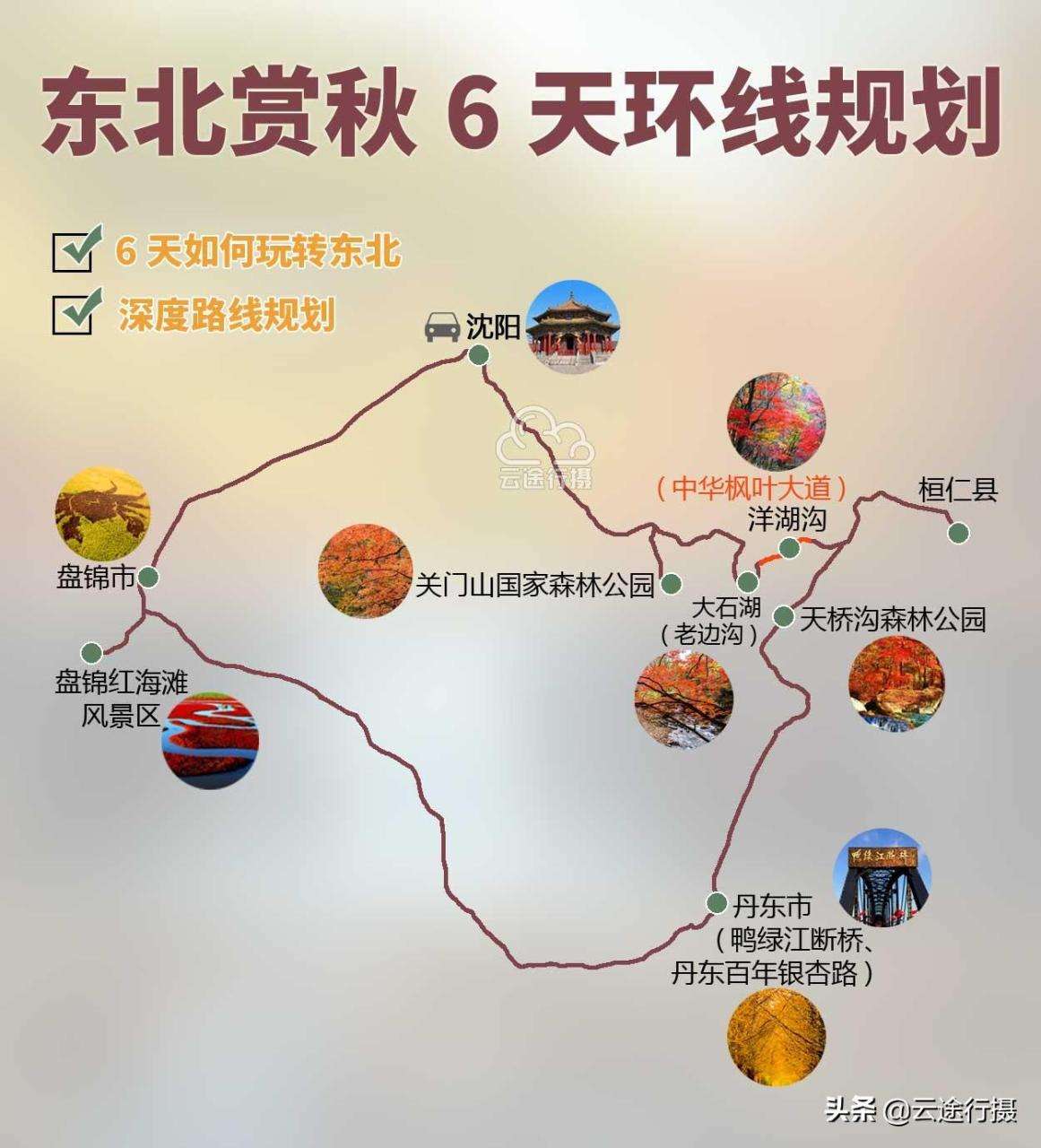 辽宁本溪红叶谷旅游攻略（东北红叶6日旅游攻略路线图）