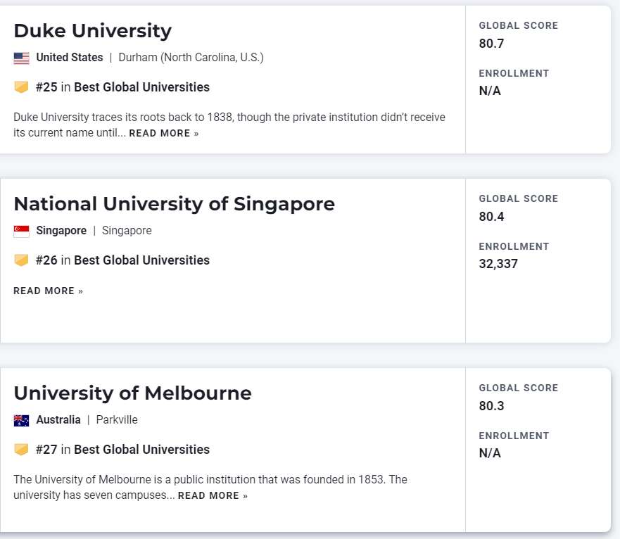 美国加州伯克利大学世界排名（最新2023 U.S.News世界大学排名榜单）