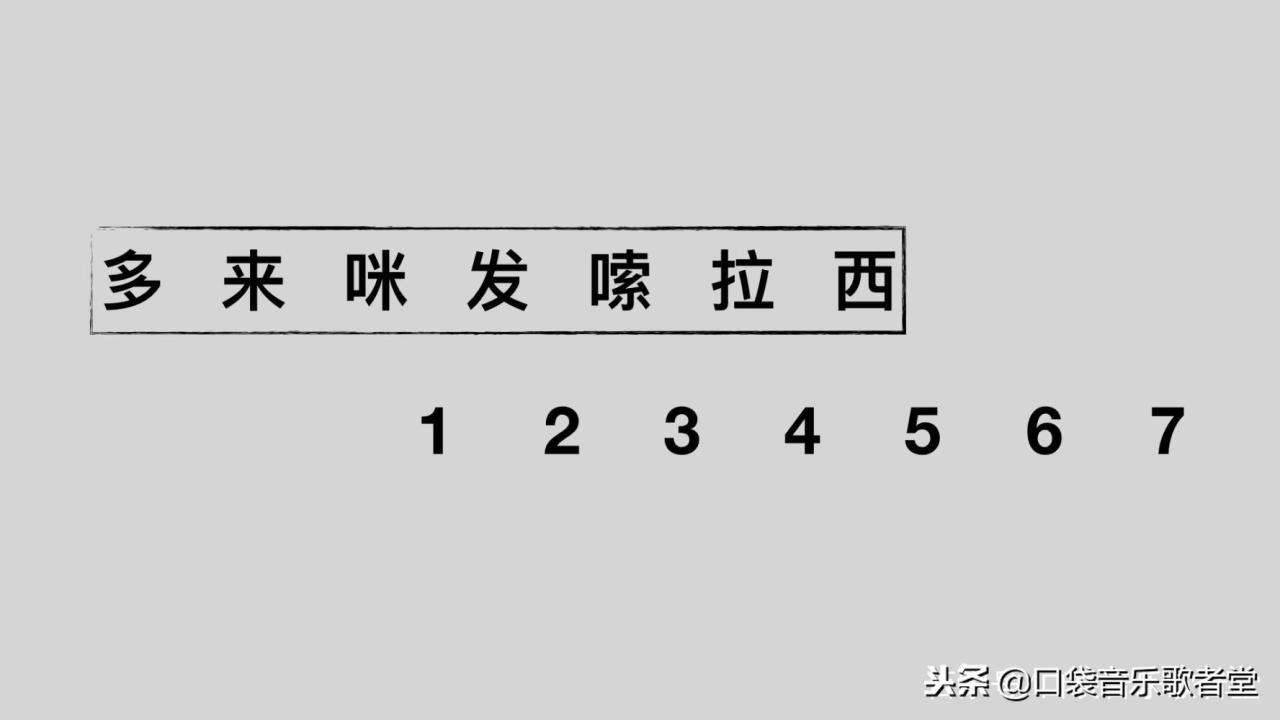 自己老是唱歌五音不全怎么办（五音不全？这四招教你彻底解决）