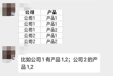 合并同类项的过程怎么写（3个超简单的合并同类项方法）