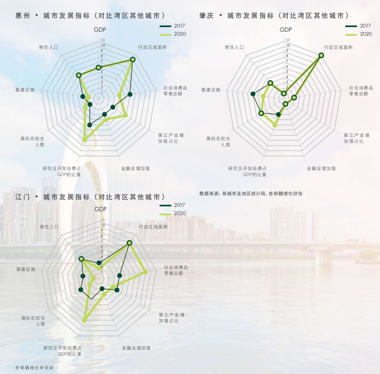 粤港澳大湾区一小时经济圈优势体现（粤港澳大湾区规划图高清图）