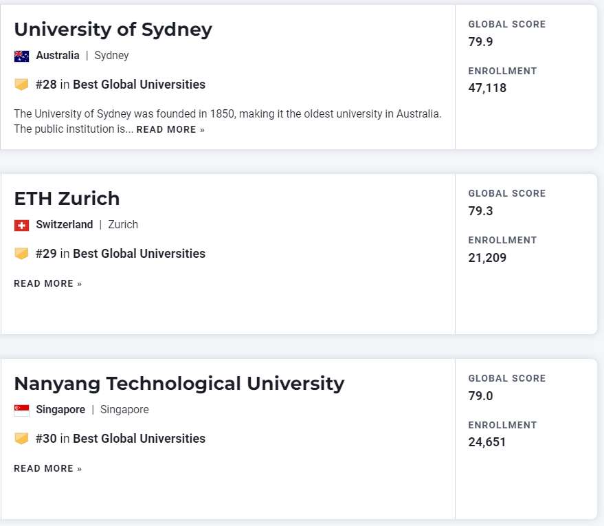 美国加州伯克利大学世界排名（最新2023 U.S.News世界大学排名榜单）