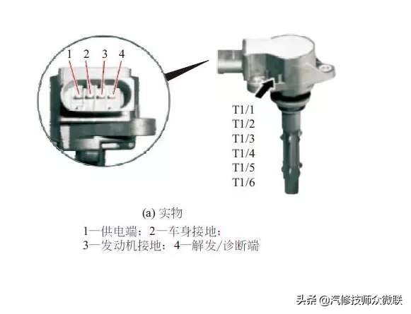 二极管分配式点火线圈工作原理（点火线圈的工作原理与检测方法）