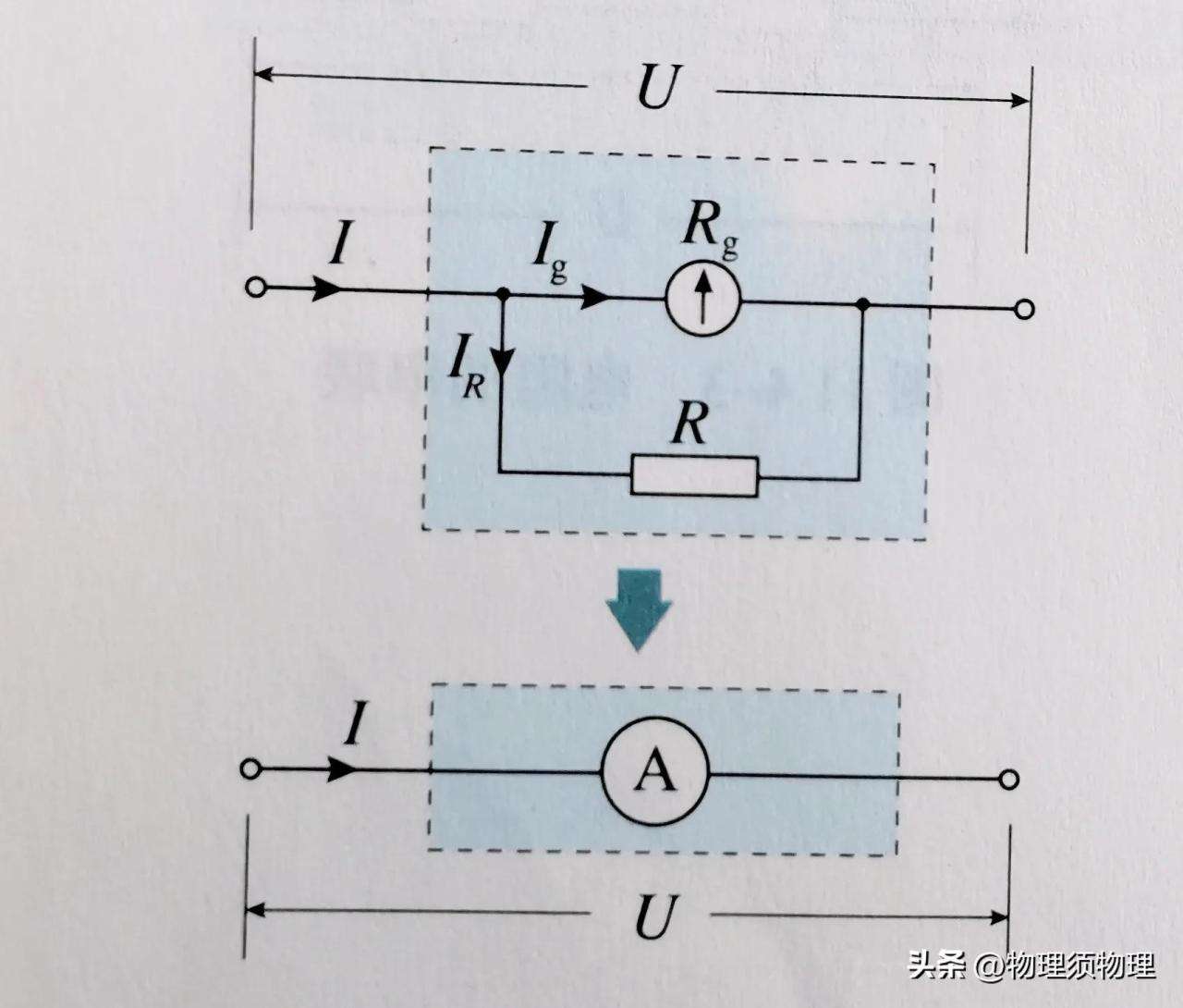 初中物理电流表的接法总结（初中物理电流表的各种接法图解）