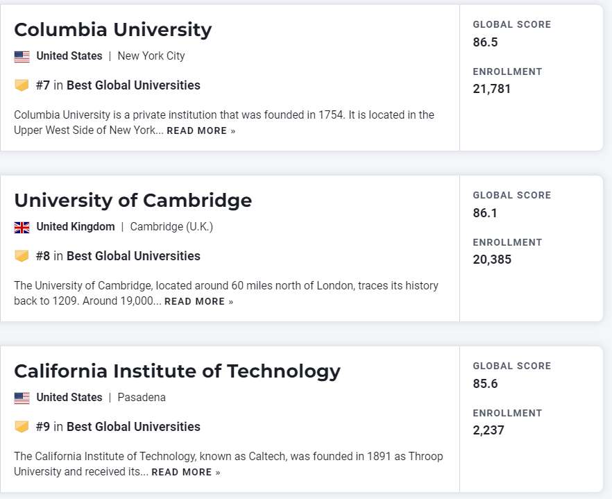 美国加州伯克利大学世界排名（最新2023 U.S.News世界大学排名榜单）