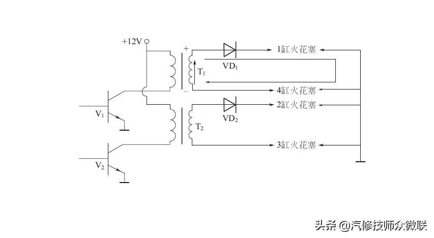 二极管分配式点火线圈工作原理（点火线圈的工作原理与检测方法）