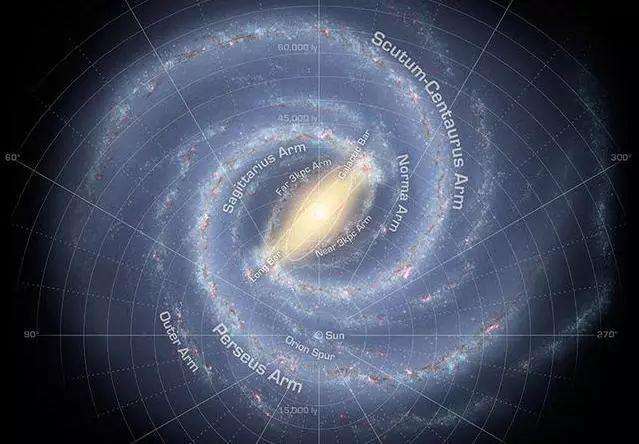 在银河系有多少恒星系统（一文揭开银河系18亿颗恒星的地图）