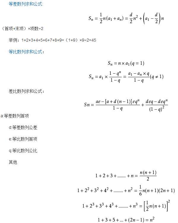 高中数学等差数列求和公式项数怎么求（高中数学等差数列求和公式+方法）