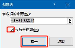 合并同类项的过程怎么写（3个超简单的合并同类项方法）