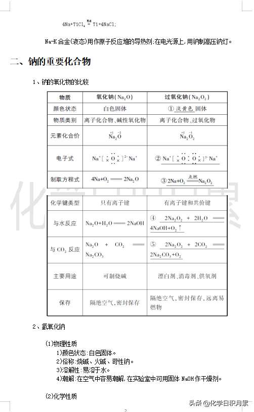 煤油的密度大还是钠的密度大（高三化学总复习钠及其化合物的性质）