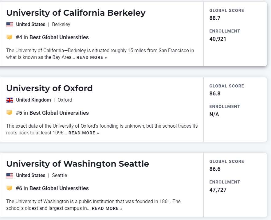 美国加州伯克利大学世界排名（最新2023 U.S.News世界大学排名榜单）