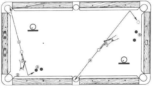 台球杆法与走位的知识总结（图文简单理解台球各种杆法）