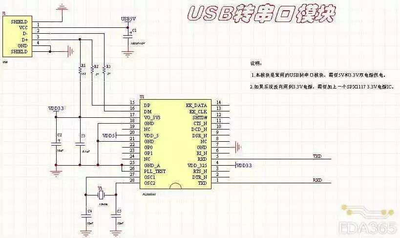 单片机常用电子元器件有哪些（17种单片机常用电路设计模块）