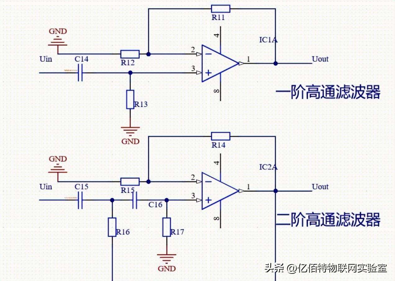 高通滤波器的作用是什么（高通滤波器的工作原理与应用）