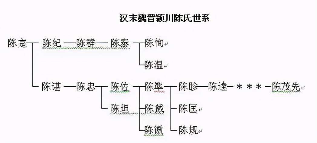 细思极恐的唐玄奘的身世（揭秘唐僧的真实身世）