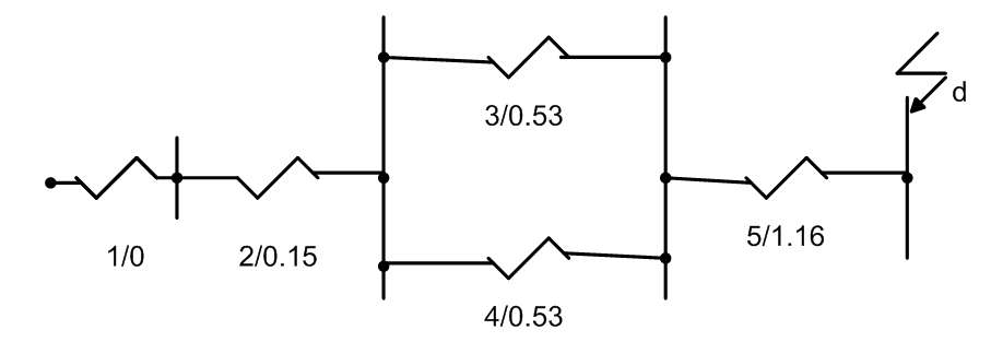 短路容量与短路电流的关系（附短路电流的简易计算）