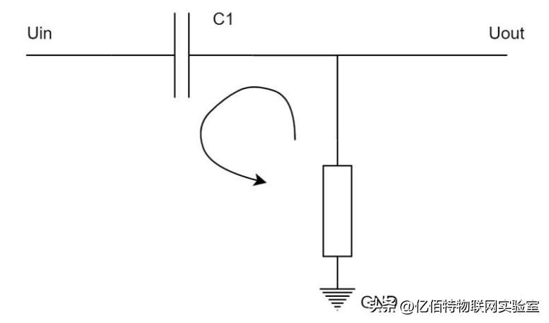 高通滤波器的作用是什么（高通滤波器的工作原理与应用）