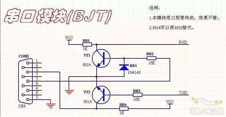 单片机常用电子元器件有哪些（17种单片机常用电路设计模块）