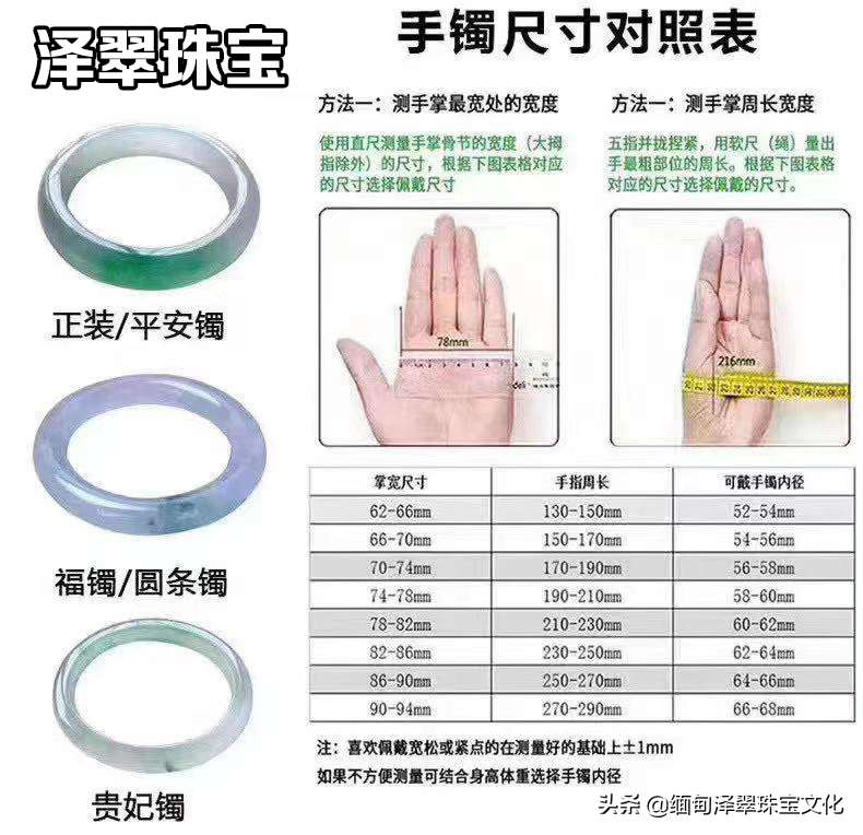 手镯测量方法和技巧（在家徒手测量手镯尺寸的方法）