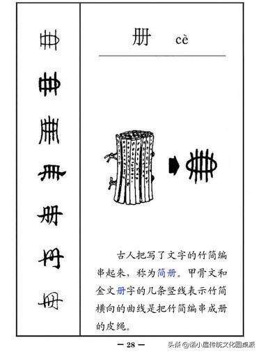 中国古代文字的发展顺序（图解汉字演变过程）