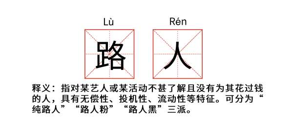 什么叫私生饭（你不知道的追星术语大科普）