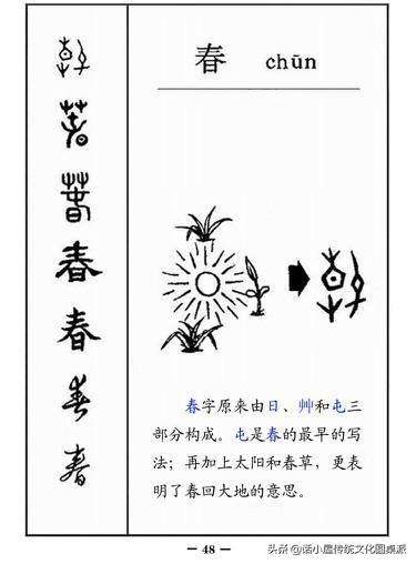 中国古代文字的发展顺序（图解汉字演变过程）