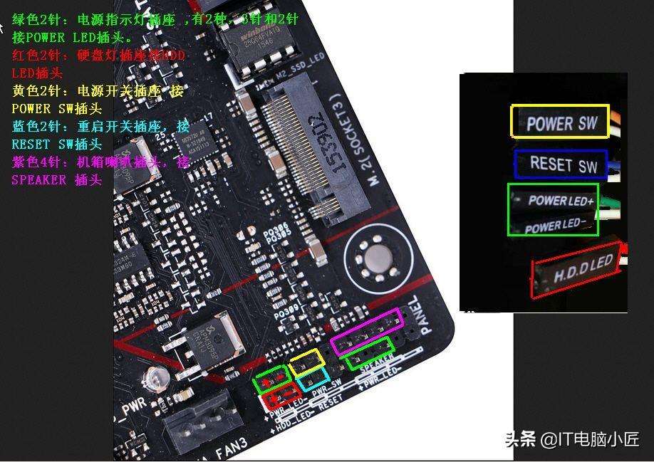 电脑主板接口详细讲解（一分钟带你了解电脑主板接口）