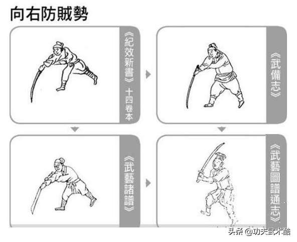 辛酉刀法原版招式详细图解（古代战场武术《辛酉刀法》图解）