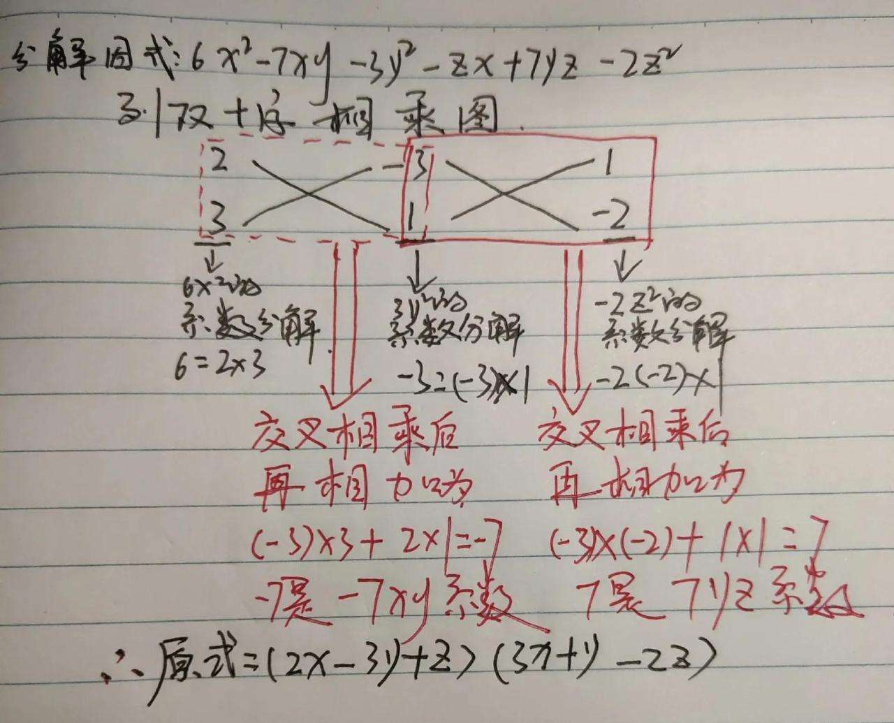 双十字相乘法详细图解（双十字相乘法分解因式附例题）