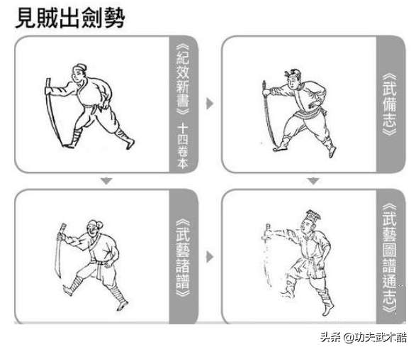 辛酉刀法原版招式详细图解（古代战场武术《辛酉刀法》图解）