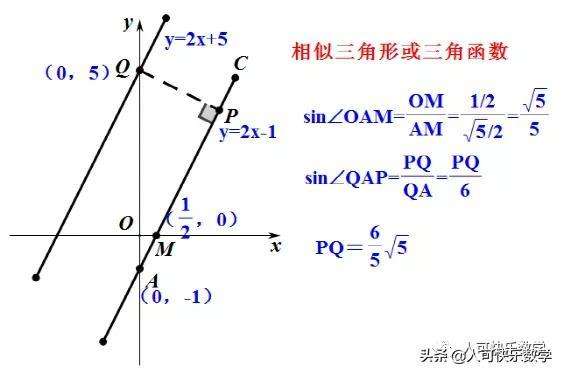 平行线间的距离计算公式（高中数学平行线间的距离计算方法）