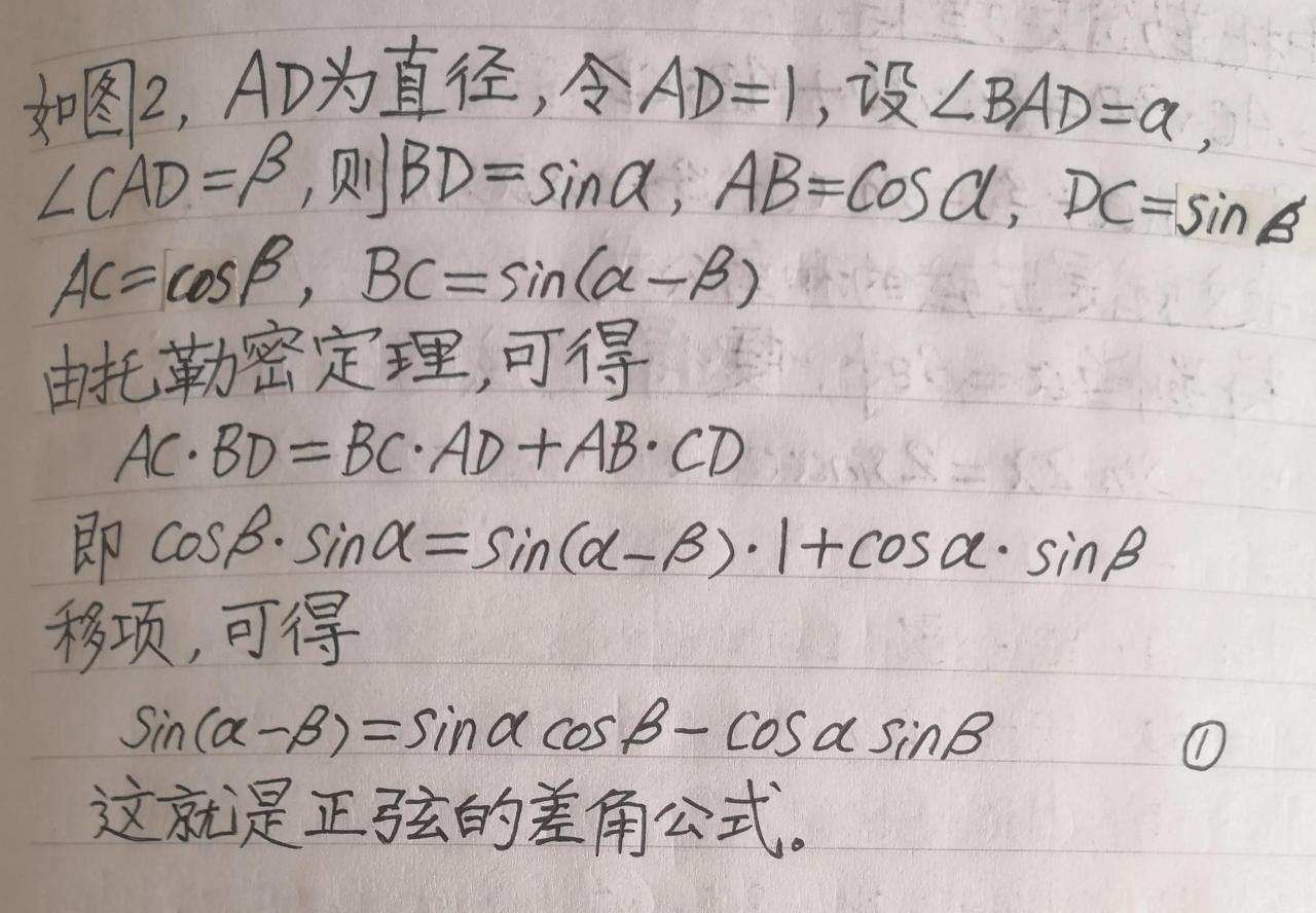 三角函数值表是怎样算出来的（关于三角函数表的诞生）