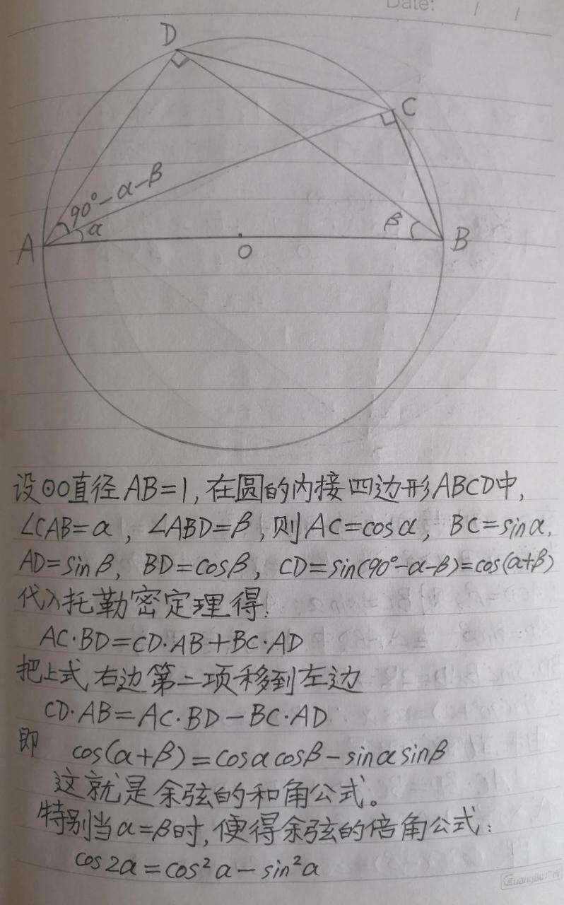 三角函数值表是怎样算出来的（关于三角函数表的诞生）