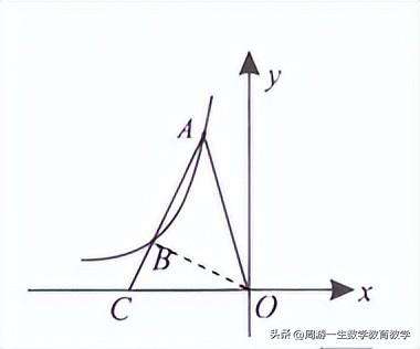 双曲线的参数方程讲解（附解双曲线问题两种常用的数学思想）