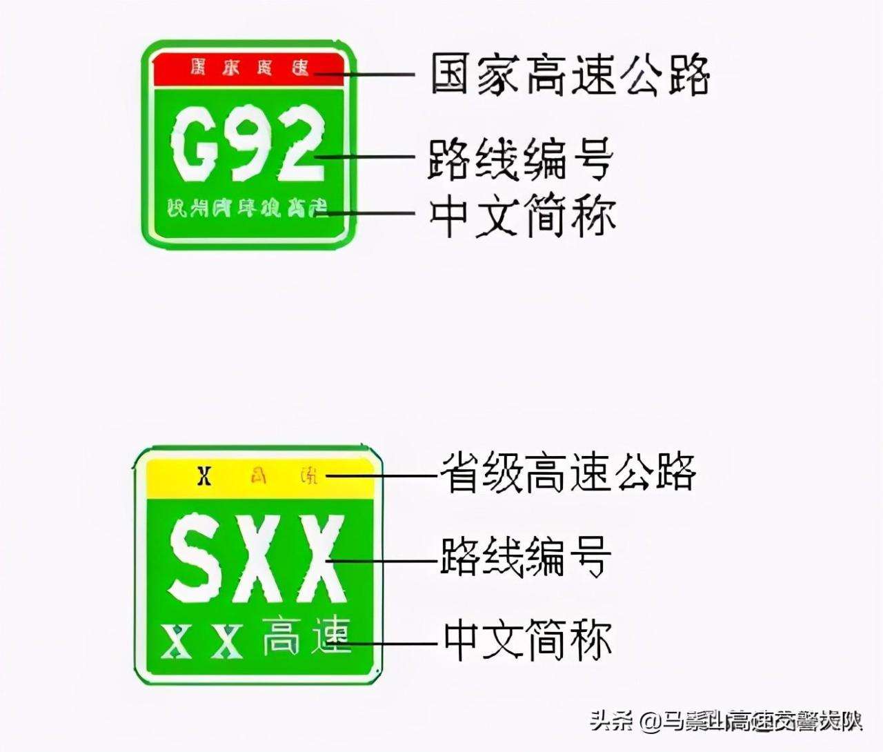 二级公路是国道还是省道（国道省道设计标准一览表）