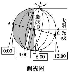 地球自转角速度变化规律（关于地球自转角速度的叙述）