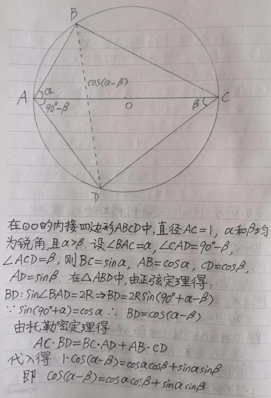 三角函数值表是怎样算出来的（关于三角函数表的诞生）