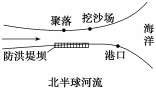 地球自转角速度变化规律（关于地球自转角速度的叙述）