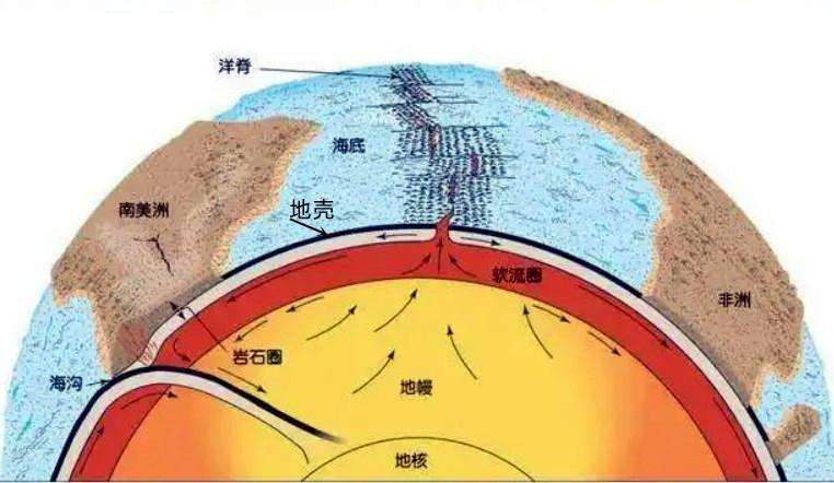 世界上地震是怎样发生的（一分钟带你了解地震是怎样发生的）