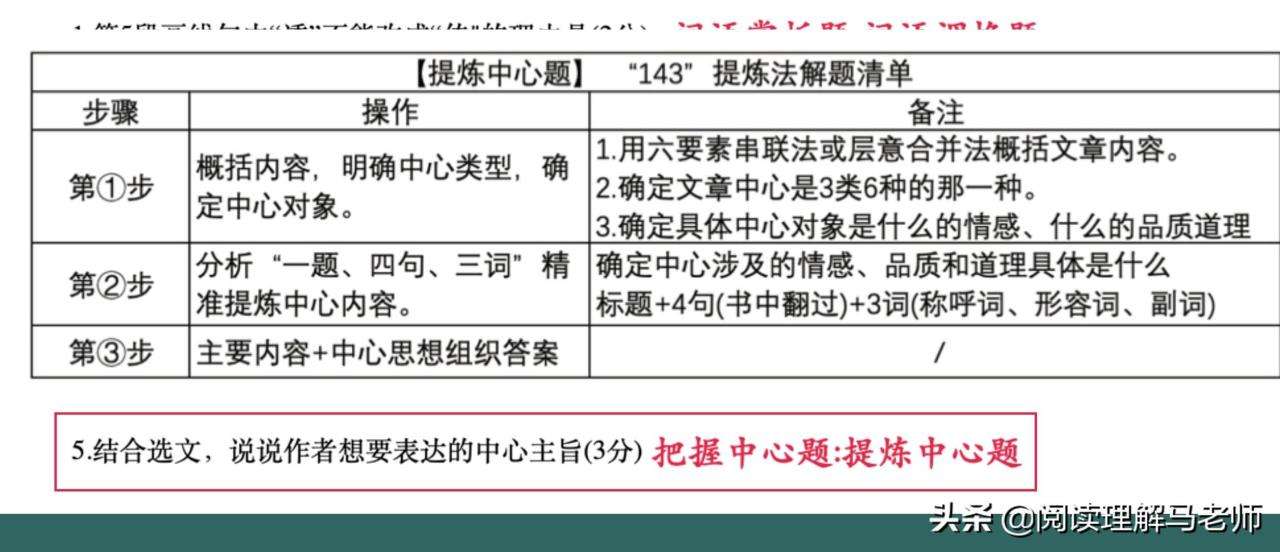 如何提高阅读速度和准确率（用对这四步答题法保你做题速度快准确率高）