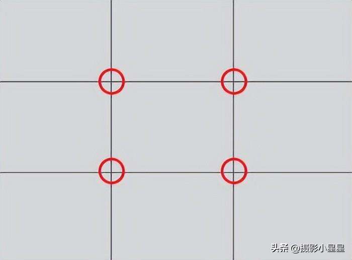 九宫格构图效果意义（摄影九宫格构图解释）