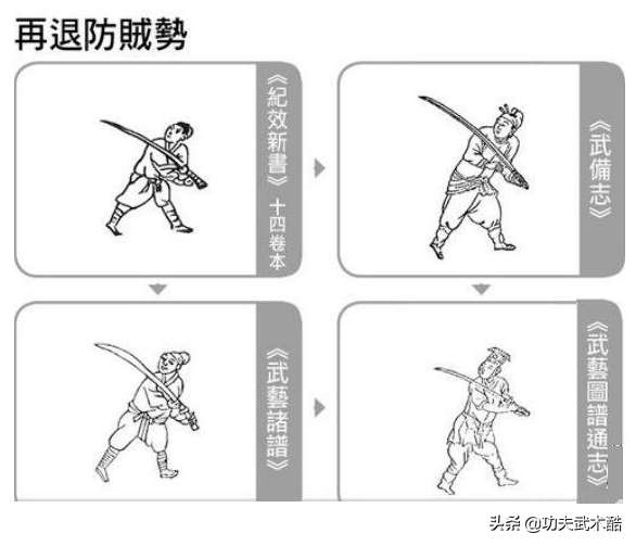 辛酉刀法原版招式详细图解（古代战场武术《辛酉刀法》图解）