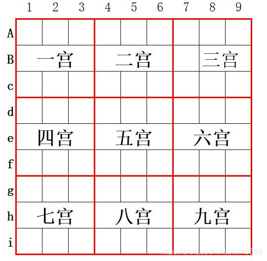 风靡全球的数独游戏怎么玩（数独规则及技巧讲解）